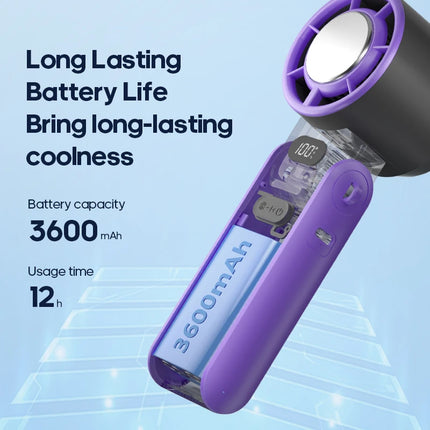 Foldable Ice-Cool Fan - 3600mAh for 6H, 100 Speeds + Lanyard.