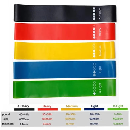 Resistance Bands for Working Out