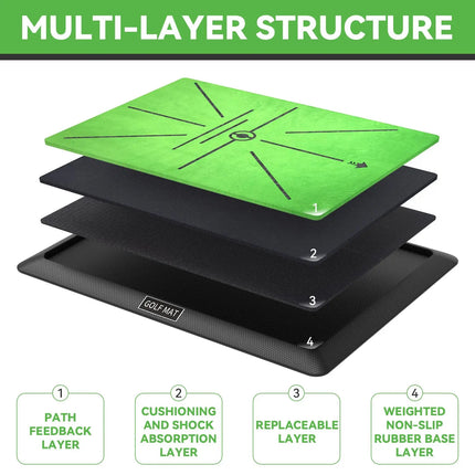 Golf Hitting Pads