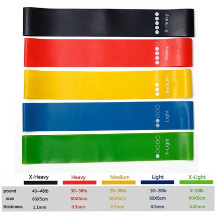 Resistance Bands for Working Out