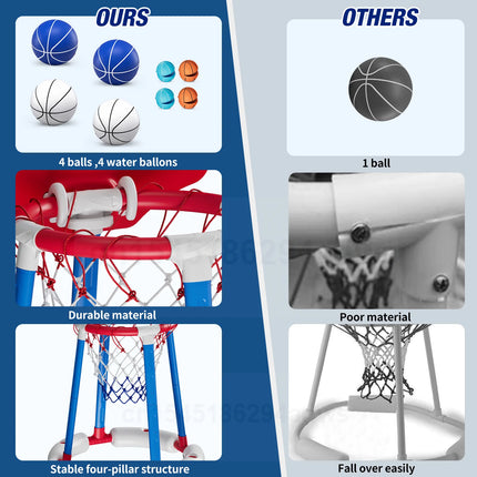 Basketball Hoop Poolside with Backboard, Floating Pool Toys